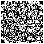 QR code with Plumbers Pipefitters & Service Technicians Local 502 contacts
