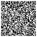 QR code with Maharaj Shalini Od LLC contacts