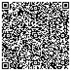QR code with Throw And Go Distributors Limited contacts