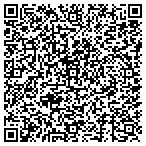 QR code with Continental Atlantic Mtg Corp contacts