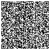 QR code with Central South Carpenters Regional Council Training Fund Of Louisiana contacts