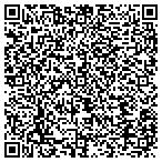QR code with Metropolitan Physicians Practice contacts