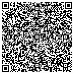 QR code with International Assoc Of Machinists Local 2518 contacts