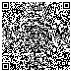 QR code with International Brotherhood Of Painters And Allied Trades contacts