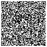 QR code with Fructuoso Navarro Professional Photography contacts
