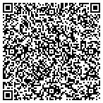 QR code with Mid Atlantic Physician Service contacts