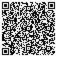 QR code with D C Distr contacts