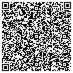 QR code with Gerald H. Michalowski, CPA contacts