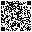 QR code with Knight Mfg contacts
