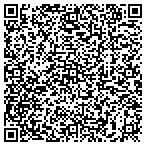 QR code with Keshishian Photography contacts