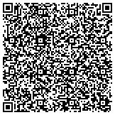 QR code with International Association Of Machinists And Aerospace Workers contacts
