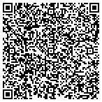 QR code with Local Interactive Strategies LLC contacts