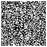 QR code with Momentum Manufacturing and Prototype contacts
