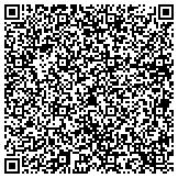 QR code with Asbestos Workers Local Union No 80 Supplemental Medical Plan contacts