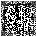 QR code with Baltimore City Joint Apprenticeship Program contacts