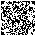 QR code with Shanker L Gupta contacts