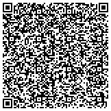 QR code with International Association Of Bridge Ornamental Ironworkers contacts