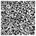 QR code with International Brotherhood Of Boilermaker contacts