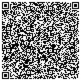 QR code with Laborers District Council Health & Welfare Trust Fund No 2 contacts