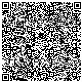 QR code with Laborer's District Council Training Fund For Baltimore & Vicinity contacts