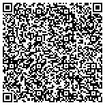 QR code with National Joint Apprenticeship And Training Committ contacts