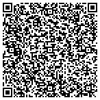 QR code with Shawhien Trading Real Estate contacts