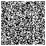 QR code with University Of Maryland Medical System Corporation contacts