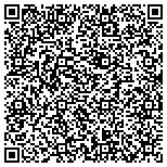 QR code with Plumbers And Steamfitters Protective Association Inc contacts