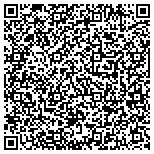 QR code with Sheet Metal Workers Local 100 Scholarship Trust Fund contacts