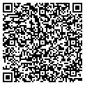 QR code with All About Imports contacts