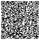 QR code with Ufcw Minority Coalition contacts