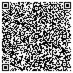 QR code with Middlesex Public Property Department contacts