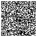 QR code with Sonic Images Inc contacts