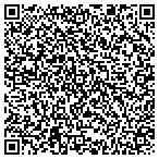 QR code with Y Me Of The Cumberland Valley Breast Cancer Organization contacts