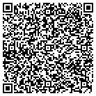 QR code with Morris County Extension Office contacts