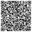 QR code with Mountain Trade Supply contacts
