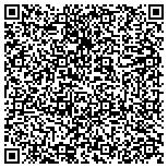 QR code with American Federation Of Government Employees Local 219 Afge contacts