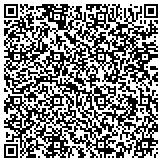 QR code with Dynatect Manufacturing Inc, New Berlin, WI, United States contacts