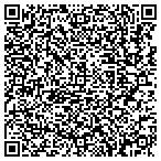 QR code with Landsource Communities Development LLC contacts