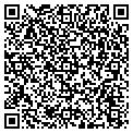QR code with Industries Unlimited contacts
