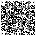 QR code with International Association Of Machine & Aerospace Workers contacts