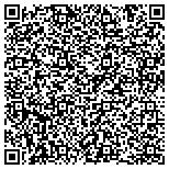 QR code with International Brotherhood Of Boilermakers - Local 29 contacts