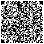 QR code with International Union Of Bricklayers & Allied Craftsmen contacts