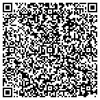 QR code with Laborers International Union Of Na Local contacts