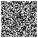 QR code with Cvm Distributing contacts