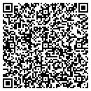 QR code with Miller James E OD contacts
