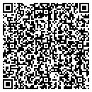 QR code with Nix Kenneth W OD contacts