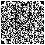 QR code with Villas Investment Services Limited Partnership contacts
