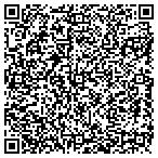 QR code with Sheet Metal Workers' Local Union No 17 Apprentice & Training Trust Fund contacts