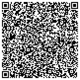 QR code with Sheet Metal Workers' Local Union No 17 Apprentice & Training Trust Fund contacts